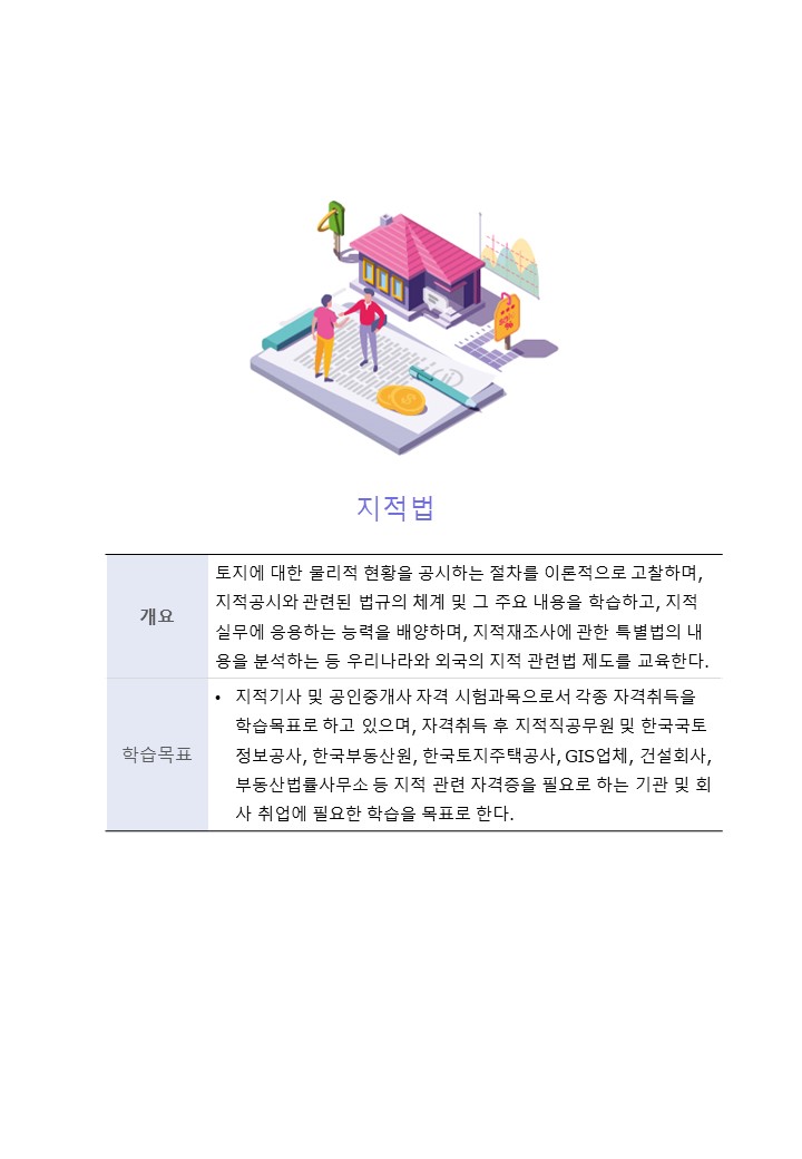 지적법